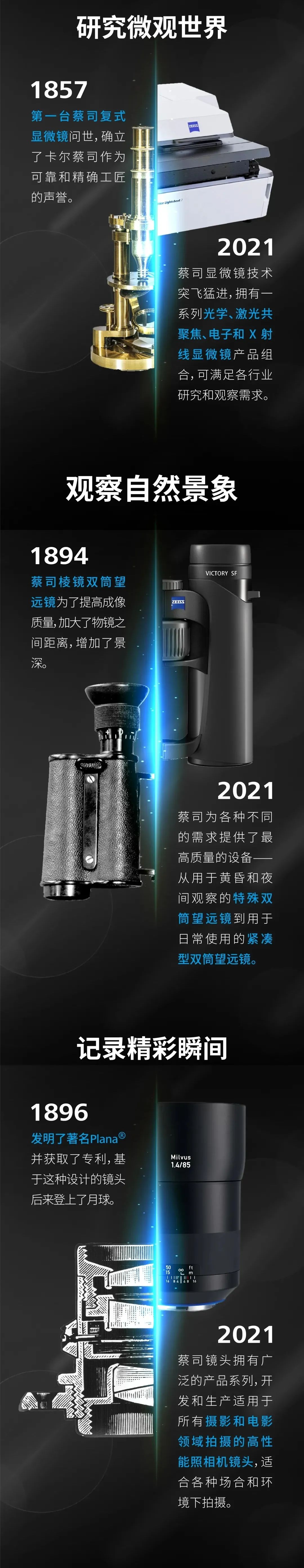 青浦蔡司.jpg